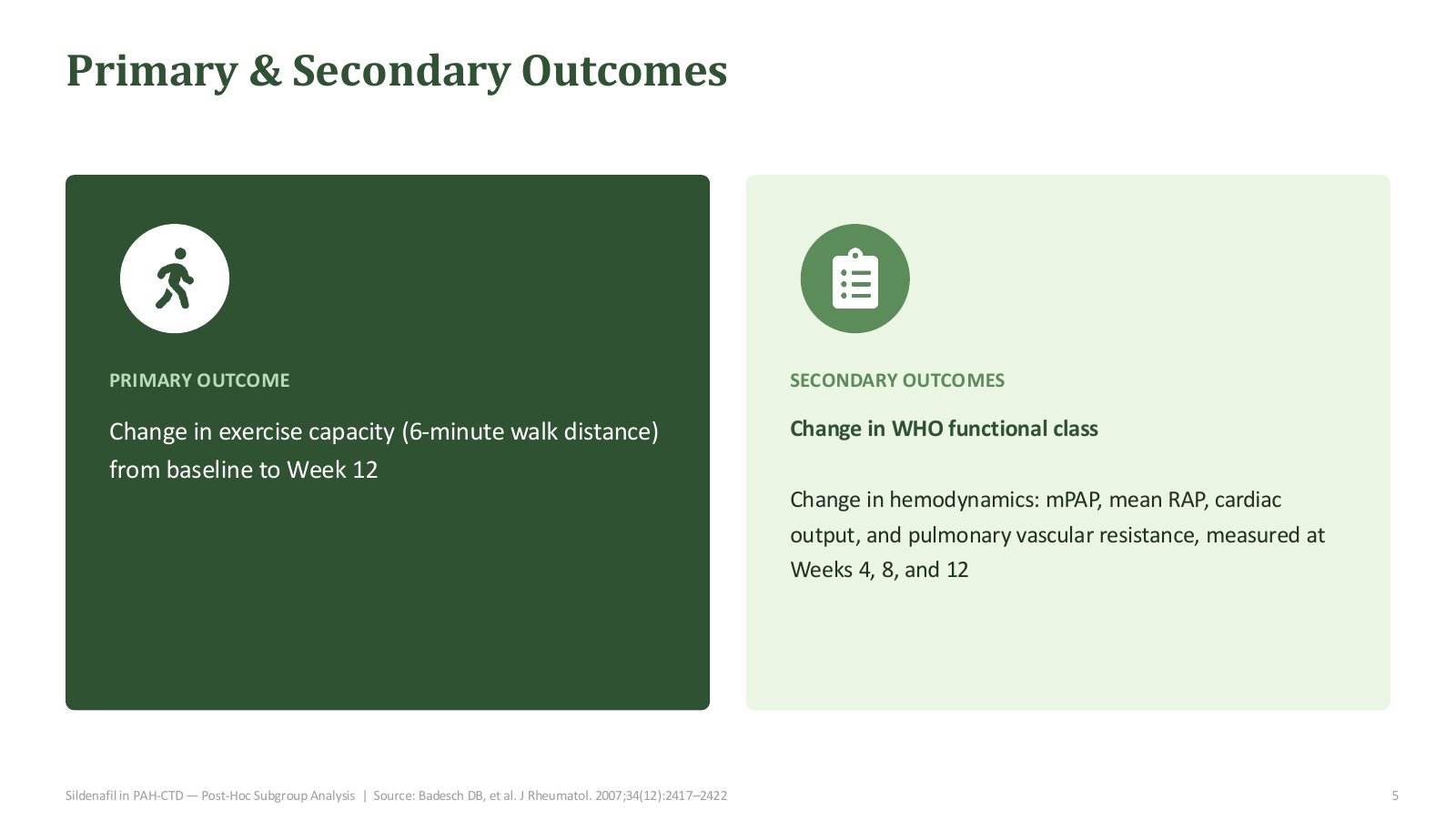 Slide 6 of 16