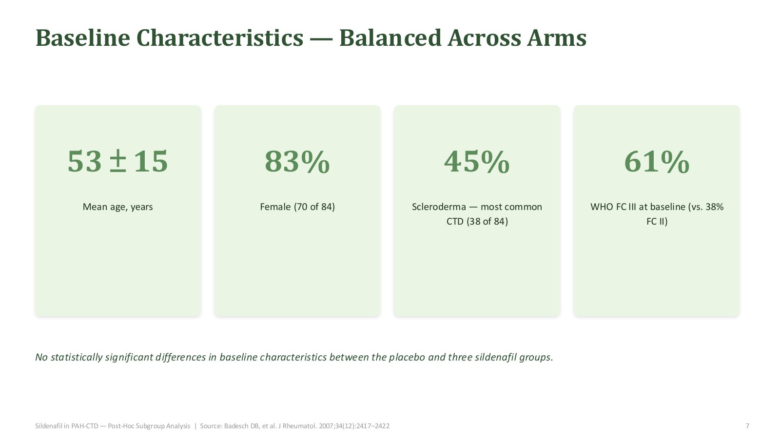 Slide 8 of 16