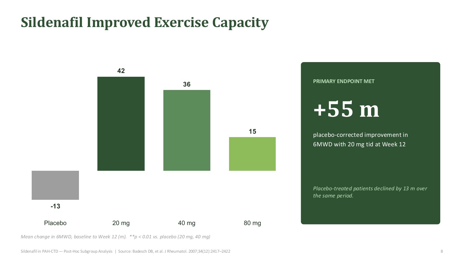 Slide 9 of 16