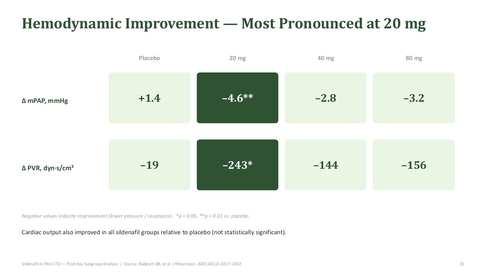 Slide 11 of 16